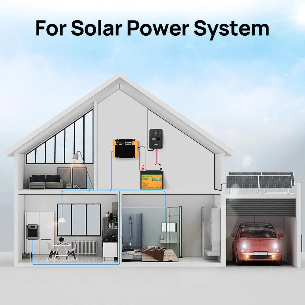 ECO-WORTHY 12V 100Ah — Литиевая аккумуляторная батарея LiFePO₄, 1.28 кВт·ч, с дисплеем SOC и Bluetooth
