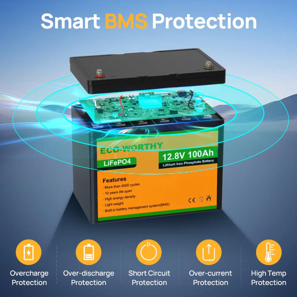 ECO-WORTHY 12V 100Ah — Литиевая аккумуляторная батарея LiFePO₄, 1.28 кВт·ч, с дисплеем SOC и Bluetooth